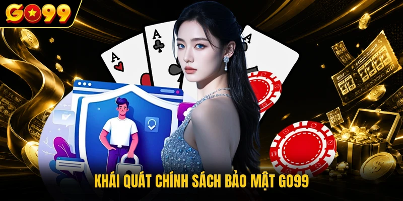 Khái quát chính sách bảo mật GO99