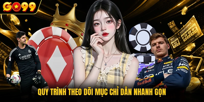 Quy trình theo dõi mục chỉ dẫn nhanh gọn